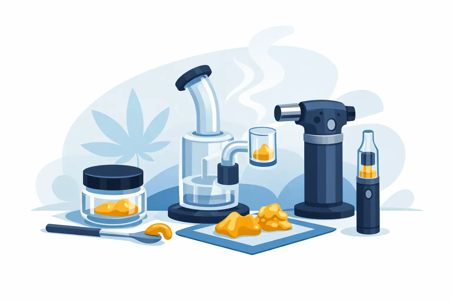 Concentrates Beginner Guide for First Sessions